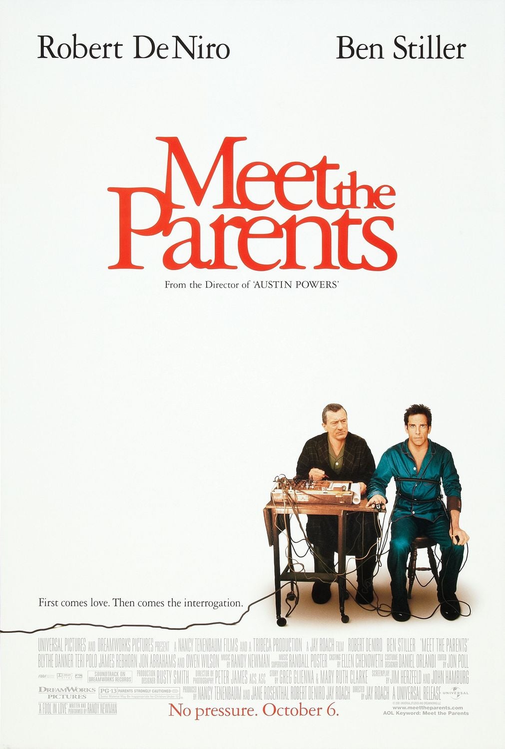 Meet the Parents - Cover